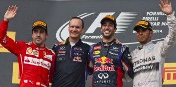 Zájazd na F1 Hungaroring